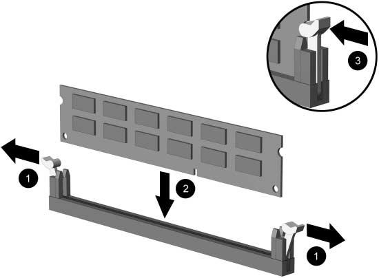 Hardware-upgrades 5. Open beide vergrendelingen van het geheugenmodulevoetje 1 en plaats de module in het voetje 2. DIMM installeren Een geheugenmodule kan slechts op één manier worden geïnstalleerd.