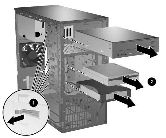 Hardware-upgrades 4. De schijfeenheden zijn in de schijfposities vastgezet door middel van een schijfvergrendelingsbeugel met ontgrendelingslipjes.