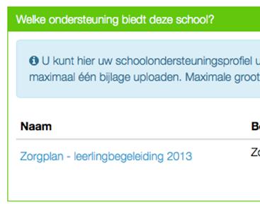 4.1 Gevuldheid Als u aan de slag gaat met het vullen van een indicator, dan ziet u een gekleurd venster. De kleur geeft u meer informatie over wat u kunt doen.