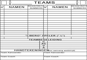 1 VOOR DE WEDSTRIJD De teller moet controleren dat de regels en vakken m.b.t. de wedstrijd, welke wordt gespeeld, juist zijn ingevuld.