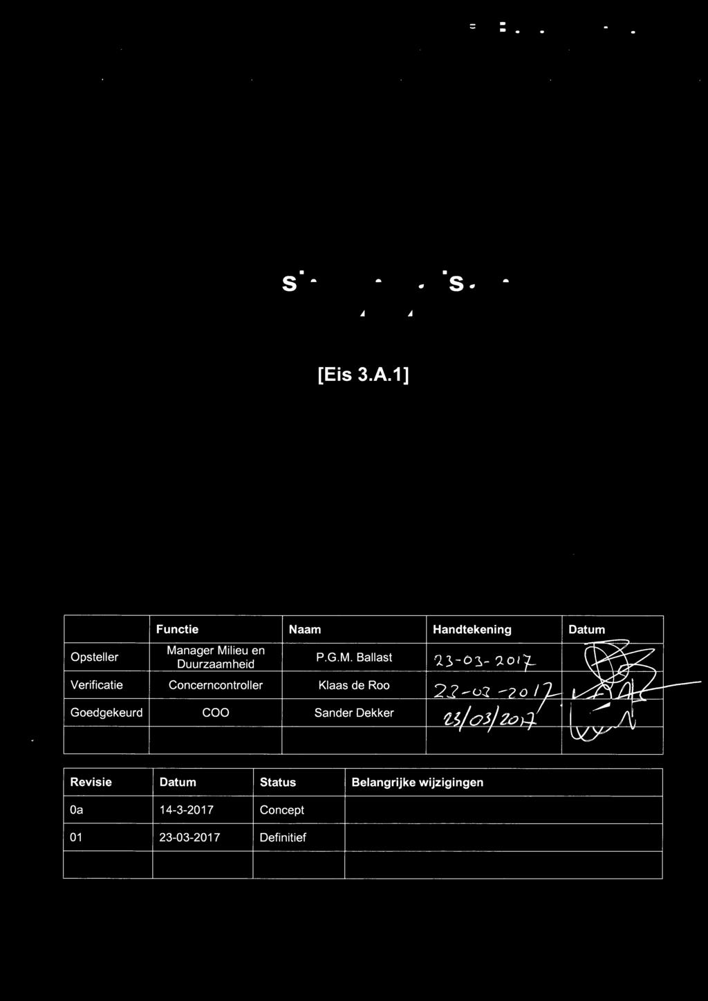 .01' Verificatie Concerncontroller Klaas de Roo Goedgekeurd COO Sander Dekker