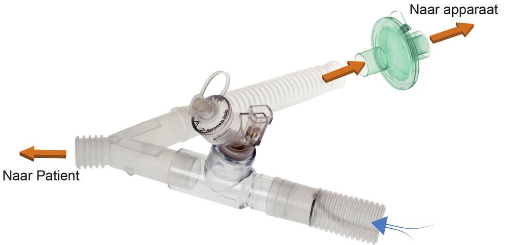 Accessoires Sluit de vernevelaar met een T-stuk aan op de inademingsslang van het ademhalingscircuit vóór de patiënt. Als een van de Aerogen-vernevelaarmodellen wordt gebruikt (d.w.z.