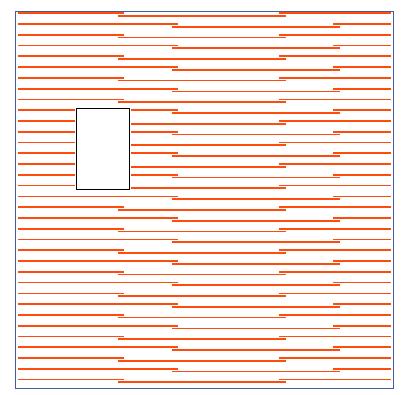 Wap 9: VERDELINGEN Een belangrijke verbetering in de knip staaf functie: het knippen van een