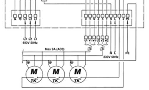 Technische kenmerken Beschermingsgraad IP 40 Dienstspanning 3 x 400 V 50 Hz Stuurspanning 1 x 230 V Nominale stroomsterkte 9A 400V (AC3) Toepassing Schakelaar voor het instellen van de