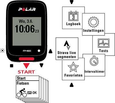 TIJDWEERGAVE EN MENU PRE-TRAININGSMODUS TIJDENS DE TRAINING START Ingedrukt houden om in de tijdweergave te synchroniseren met de Flow app TIJDWEERGAVE EN MENU PRE-TRAININGSMODUS TIJDENS DE TRAINING