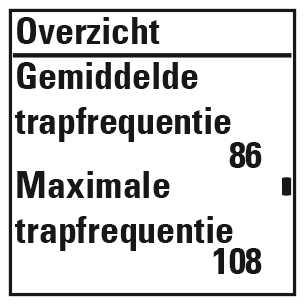 Gemiddelde en maximale trapfrequentie van de sessie.