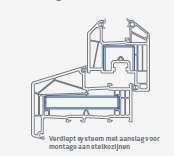 De inbouwdiepte van de profielen 115mm diep. Wij kunnen meerdere profielen leveren, deze prijzen zijn op aanvraag beschikbaar.