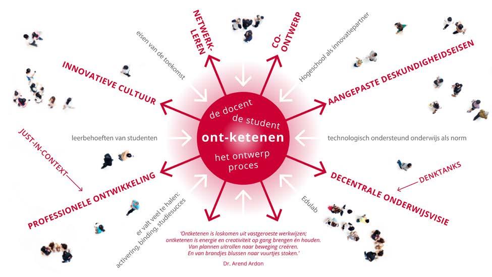 ADVIES WERKGROEP ICT IN HET ONDERWIJS / ONDERWIJSLEERTECHNOLOGIE Bijlage 1 Presentatie werkgroep op 20