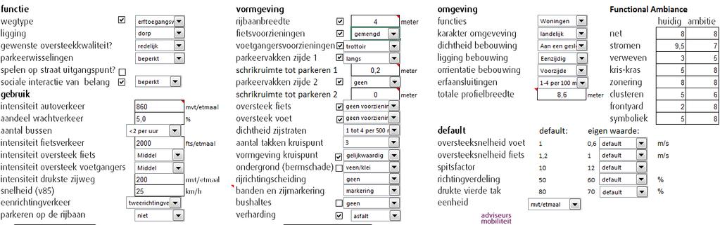 Bijlage 2 Wegenscan Huidige situatie Voor de huidige situatie zijn de volgende waarden in de Wegenscan