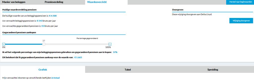 Wat kan ik evt. nog meer veranderen in mijn beleggingen?