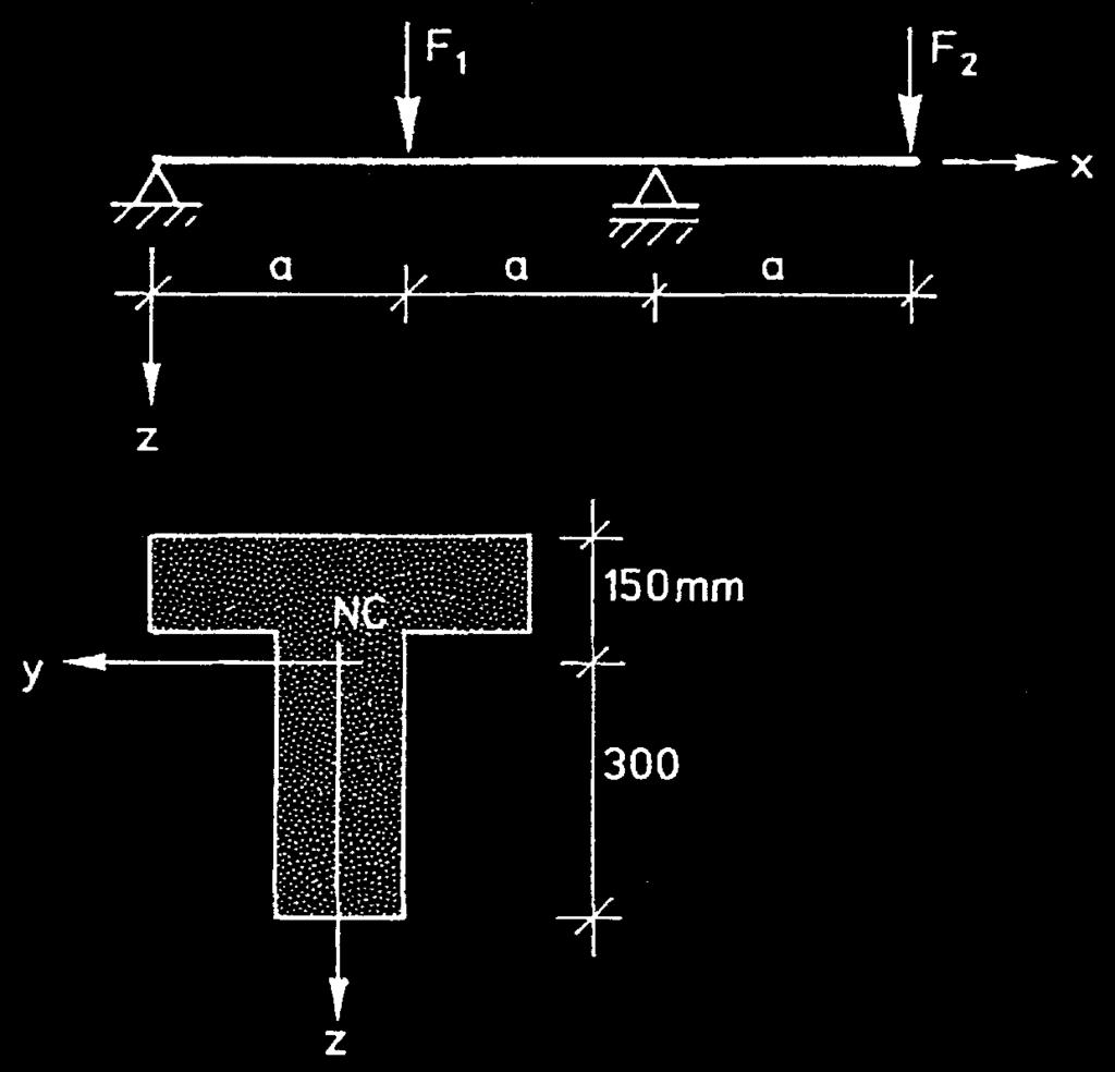 De kracht F waarbij de maximum buigspanning in de balk 10 N/mm 2 is. 4.102 De getekende balk heeft een rechthoekige doorsnede met een hoogte h die driemaal zo groot is als de breedte b.