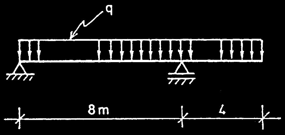 20 werkt nu een horizontale dwarskracht. De maximum verticale schuifspanning in de balk. 5.