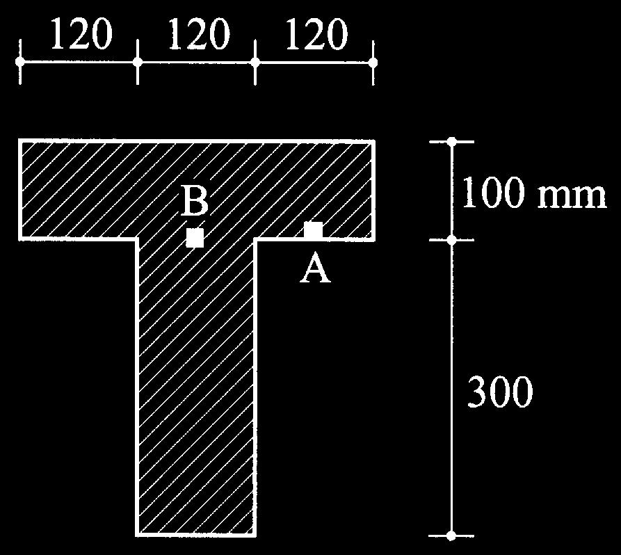 Welke bewering is juist voor de normaalspanning σ B en schuifspanning τ B in punt B van doorsnede C? a. σb 0 en τb 0 b. σb = 0 en τb 0 c. σb 0 en τb = 0 d. σ = 0 en τ = 0 B B 5.