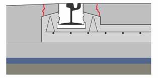 TECHNISCHE ASPECTEN ALGEMEEN Voor het ontwerp van de trambusbaan wordt een onderscheid gemaakt tussen de structuur die de tram draagt, het slab-track systeem, en de structuur die de belastingen ten