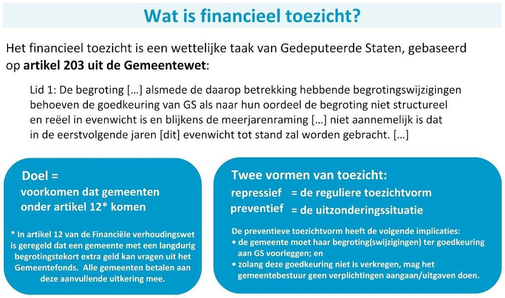 Provinciale Staten van Gelderland Deventer, 14 maart 2017 Kenmerk: 201703/1 Betreft: (follow-up) Financieel toezicht Geachte leden van Provinciale Staten, In 2013 hebben we onderzoek gedaan naar het