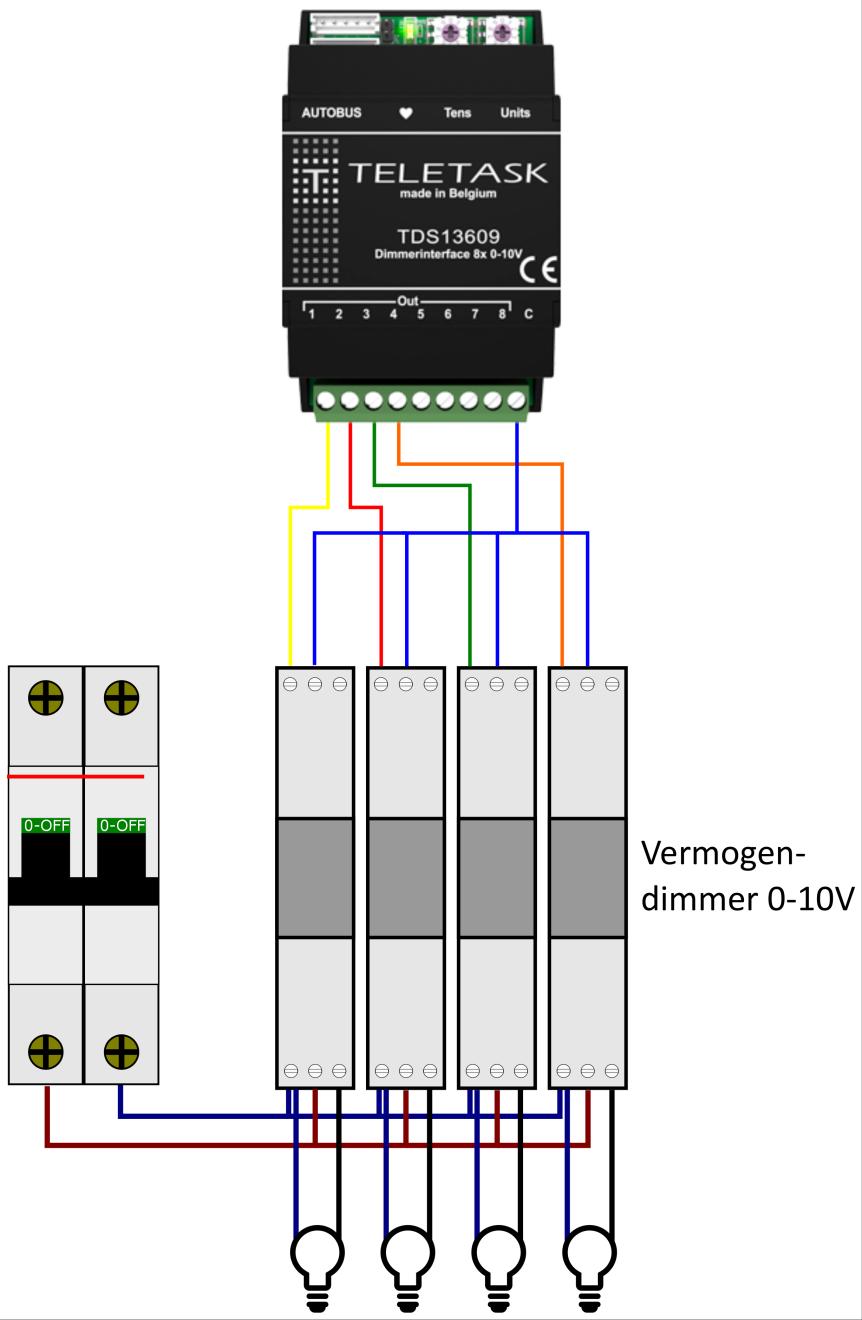 10.4 0-10V Dimmer Bij de 0-10V dimmer (TDS13609) is geen aardingsklem voorzien.