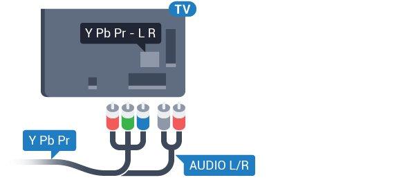 YPbPr-aansluitingen (groen, blauw, rood) en de stekkers overeenkomen. Gebruik een Audio L/R Cinch-kabel als uw apparaat ook geluid heeft.