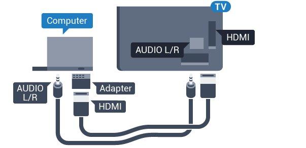 HDMI Gebruik voor de beste kwaliteit een HDMI-kabel om de camcorder op de TV aan te sluiten.