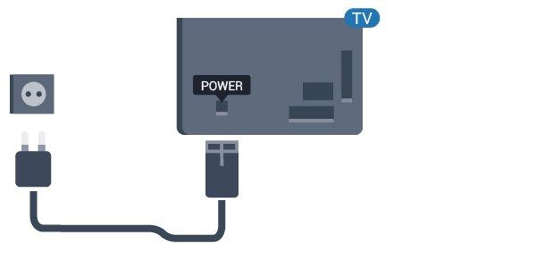 Plaats de TV maximaal 15 cm van de wand. De ideale afstand om TV te kijken bedraagt driemaal het diagonale schermformaat.