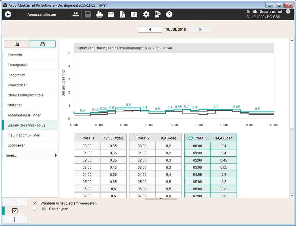 Kapitel 5, Rapporten en gegevensbestanden Basale doseringen Dit rapportonderdeel geeft de op het moment van de gegevensoverdracht in de insulinepomp ingestelde basale doseringen weer, waardoor een