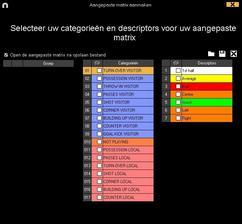 Aangpaste Matrix Om een aangepaste matrix te maken, klik op aangepaste matrix aanmaken. en selecteer de optie Kies de categorieën en descriptors die u wilt zien in de matrix.