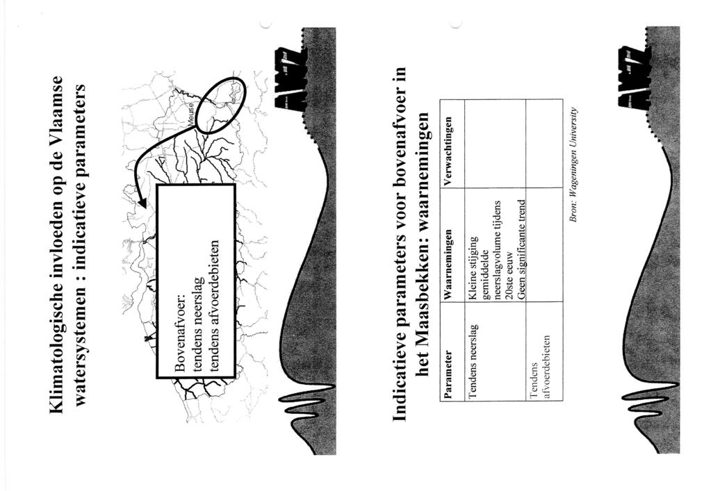 Klimatologische invloeden op de Vlaamse watersystemen : indicatieve parameters.p Bovenafvoer: tendens neerslag tendens afvoerdebieten ".:"-'