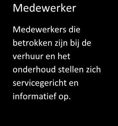 Dit betekent onder andere dat we de 1-kamer appartementen en gedateerde zorgwoningen optimaliseren.