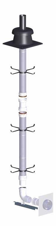 CoxDENS PPs Flex DN 60 DN 80 DN 110 nl Het Innovatieve CoxDENS PPs Flex is een kunststof rookgasafvoersysteem met een aantal bijzondere eigenschappen.