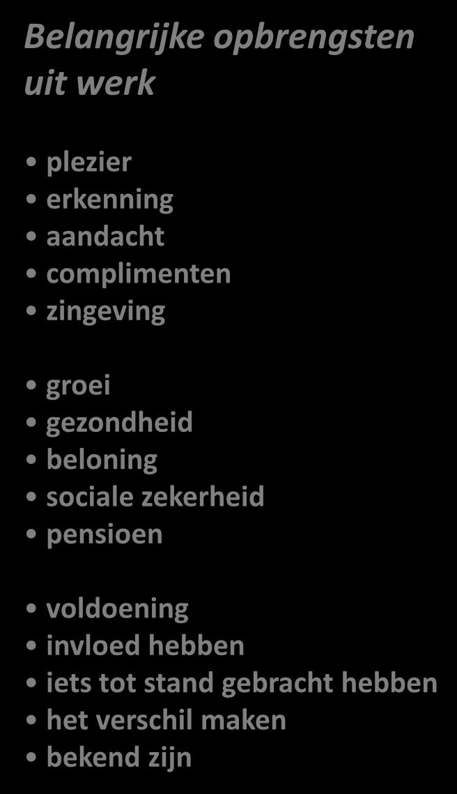 Belangrijke opbrengsten in werk autonomie sociale contacten leren & ontwikkelen perspectief werkinhoud veiligheid creativiteit managementstijl betrokkenheid