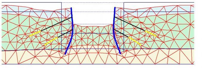 Constructieve maatregelen Organisatorische