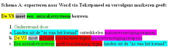 Dus.. Voorbeeld 3 George: De VS moet een antiraketsysteem Scepticus: Waarom? George: Omdat landen uit de as van het kwaad massavernietigingswapens ontwikkelen.