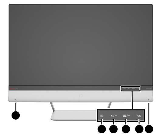 Knoppen aan de voorkant Tabel 2-2 Knoppen aan de voorkant van de monitor Knop Doel 1 Volume/Mute Draai aan de draaiknop om het volume in te stellen.