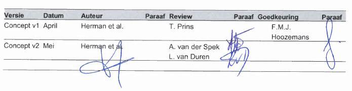 Ecologische effecten van kustsuppleties Systeembeschrijving (deel A), onderzoeksprioriteiten (deel B) en ontwerp uitvoeringsplan (deel C) Datum: 28 september 2016 Auteurs Peter Herman 1 Harriette