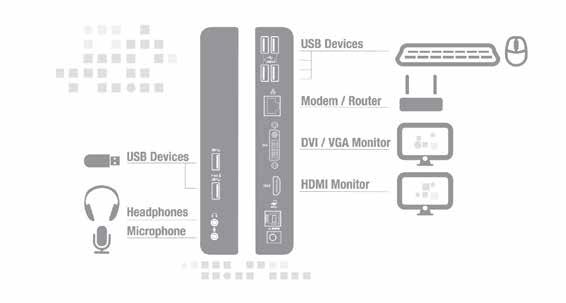 2048x1152) aan op je laptop via de HDMI, DVI/VGA poort Laad je tablet en smartphone via de