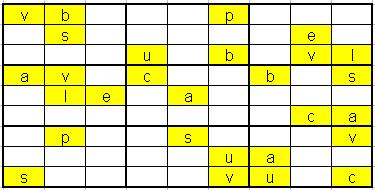 tegelaten snelheid p nze snelwegen D = Mt Guzzi Stelvi: bring van de cilinder E = dag van de salsa cursus p