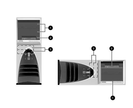 Hardware-upgrades Schijfposities Schijfposities in desktop- en minitowerconfiguratie 1 Twee 5,25-inch, halfhoge schijfposities voor optionele schijfeenheden (aangeduid als schijfpositie 1 en 2) 2 Eén
