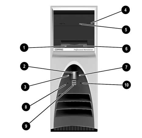 Productkenmerken Onderdelen aan de voorkant Onderdelen aan de voorkant 1 Lampje van de diskettedrive 6 Ejectknop van de diskettedrive 2 Aan/uit-knop met twee standen 7 Lampje van de vaste schijf 3