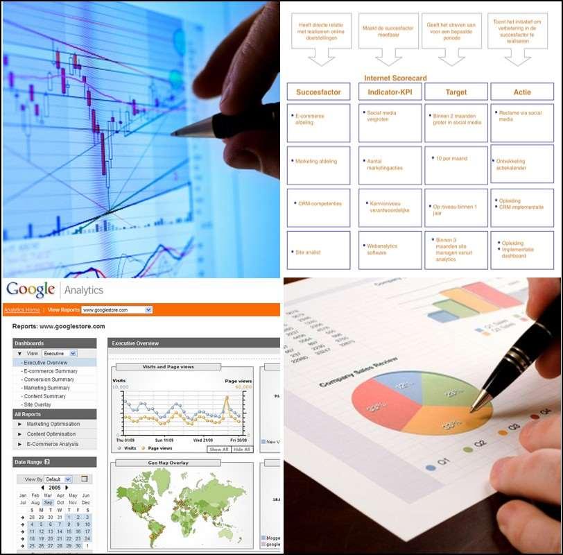 ICTM-44 Internetmarketing Analytics Studiewijzer Faculteit