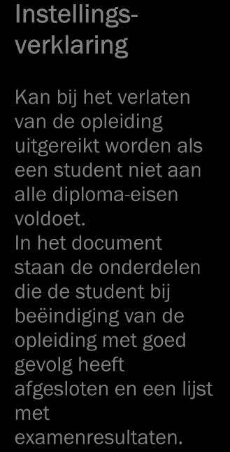 In het document staan de onderdelen die de student bij beëindiging van de opleiding met goed gevolg heeft afgesloten en een lijst met examenresultaten.