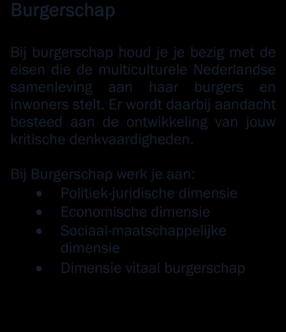 Nederlands 2F Lezen 2F Luisteren 2F Gesprekken Spreken 2F Schrijven/taalverzorging 2F voeren 2F Rekenen 2F Getallen 2F Verhoudingen 2F Meten 2F Verbanden 2F 2.2.3 Loopbaan en burgerschap In het basisdeel staan ook generieke eisen loopbaan en burgerschap.