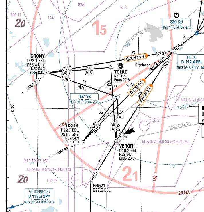 VOR DME NDB navigatie GRONY D22.4 EEL D55.