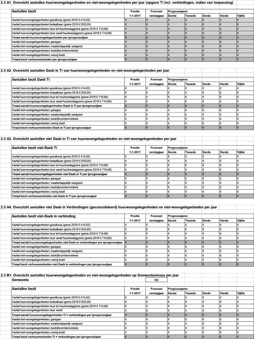 2.3 Prognose ontwikkeling bezit (opgave Ti incl.