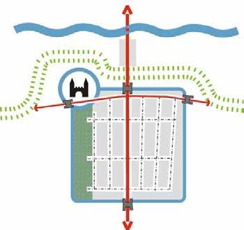 Historie doorgaande route grens tussen twee ontginningsrichtingen visuele afsluiting door poort en