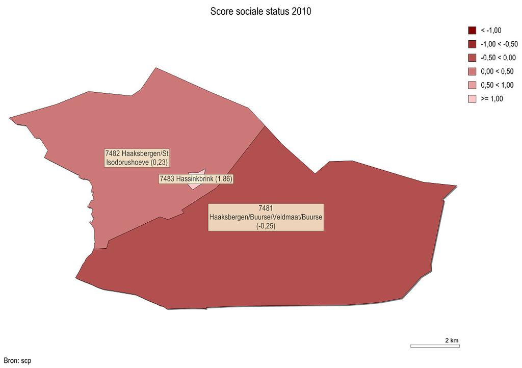 Haaksbergen Twente Nederland 2040 2013 2040 2013 2040 2013 3831,1 3878 139,9 152,8 5,2 5,8 9384,3 10106 329,1 368,3 11 13,7 4625,2 2824,5 175,9 110 7,4 4,9 0% 20% 40% 60% 80% 100% 0-19 20-64 65+