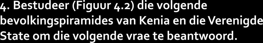 a) Meld die aantal mense in die 15-19 en 75-79 ouderdomsgroepe aan.