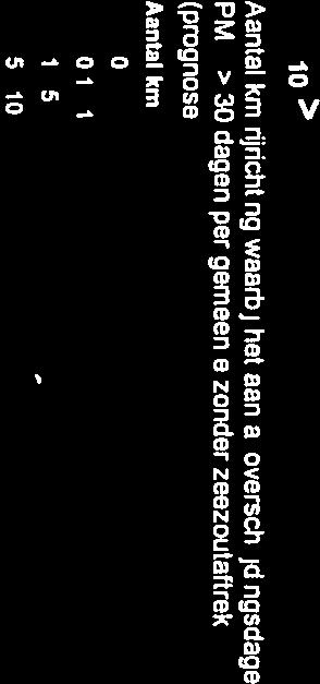 PM 10 > 30 dagen per gemeente zonder zeezoutaftrek