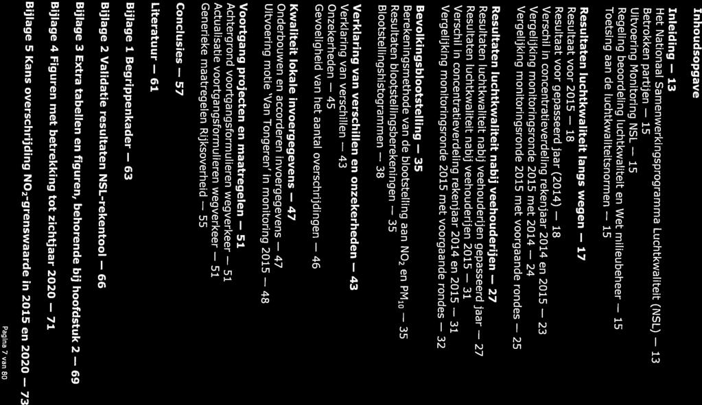 1.1 Het Nationaal Samenwerkingsprogramma Luchtkwaliteit (NSL) 1.2 Betrokken partijen 1.3 Uitvoering Monitoring NSL 1.5 Toetsing aan de luchtkwaliteitsnormen 15 1.