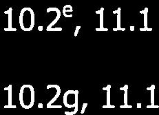 2e NCC-NCTV september 204, 7:30 29 Agenda IC MH7 5 204-09-5 IC MH7 Deels openbaar Valt buiten bestuurlijke september 204, 7:30 aangelegenheden 30 Nota Monument ramp 204-09-5 IC MH7