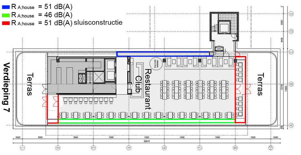 5. Advies geluidreducerende maatregelen Door de opdrachtgever is de wens uitgesproken de bestaande gevelindeling, bestaande uit voornamelijk glas, te behouden.