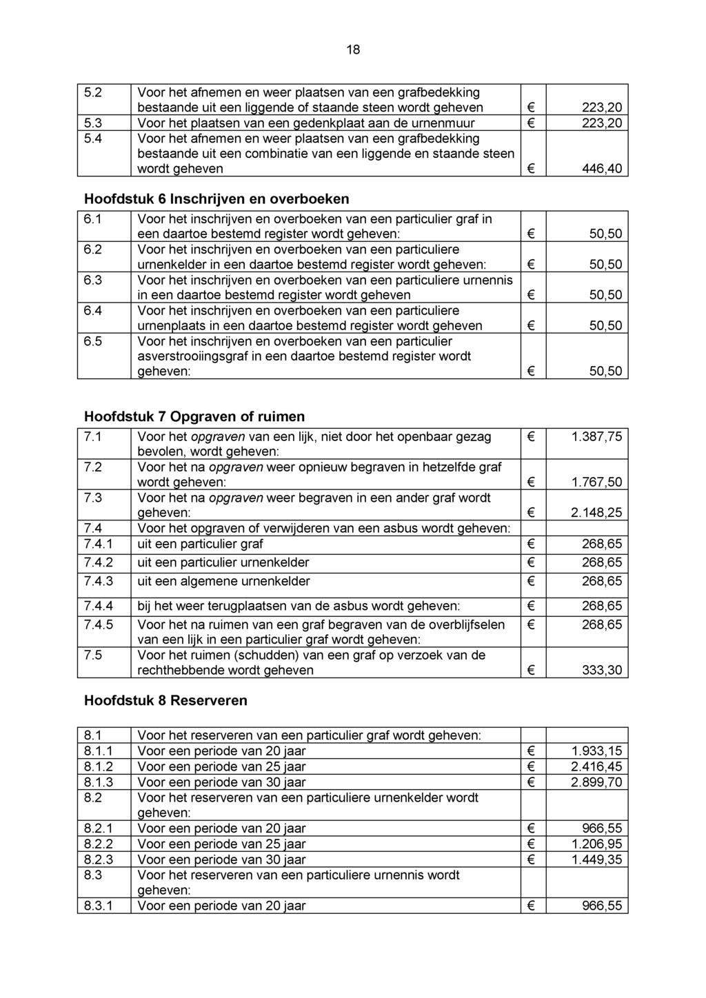 18 5.2 Voor het afnemen en weer plaatsen van een grafbedekking bestaande uit een liggende of staande steen wordt geheven C 223,20 5.3 Voor het plaatsen van een gedenkplaat aan de urnenmuur C 223,20 5.